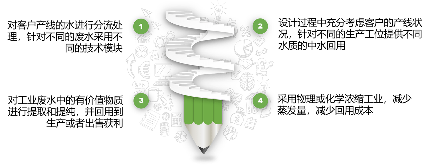 產(chǎn)品介紹圖.png
